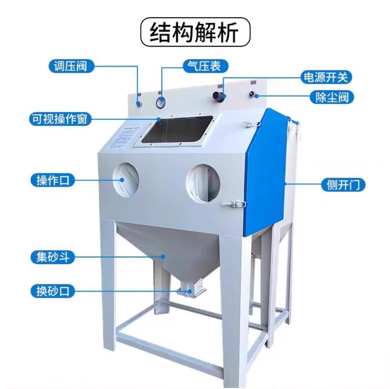 MorristownSandblasting machine